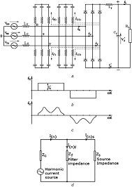 We did not find results for: Three Phase Six Pulse Full Bridge Diode Rectifier With Pfs A Classical Download Scientific Diagram