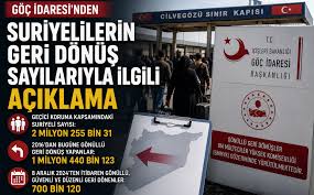 İçişleri'nden Geri Dönüş Sayıları Açıklaması: Neyin Nesi Bu İddialar?