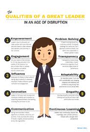 This Is Why Ventureweb Frees You Up By Way Of An Agile Workforce An Agile Leadership Model Speed Leadership Leadership Management Educational Leadership