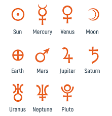 Planets Signs Houses Your Guide To Understanding Astrology