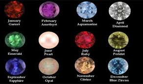 Fun Fact The Twelve Birthstones Came From The Twelve Tribes Of Israel Birthstones Birth Stones Chart Jewelry Facts