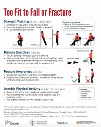 Several recent scientific studies document the positive effects of yoga on bone health in women of all ages. Exercises For Healthy Bones Osteoporosis Canada