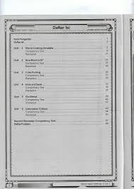 Ajukan pertanyaan tentang tugas sekolahmu. Kunci Jawaban Lks Bahasa Inggris Kelas 6 Semester 1 Cara Golden