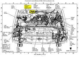 It had air ride suspension that when you put in off road it raises the body inches. Ford Mustang Wiring Diagram Explorer 4 0 Firing Blog Wiring Diagrams Offender