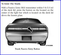 If the key fob is dead on your dodge charger you're first going to want to remove the physical key from it. Question About Trunk Release Dodge Challenger Forum