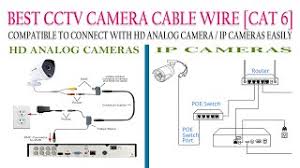 Click on the image to enlarge, and then save it to your computer by right clicking on the image. Best Cctv Cable For Analog Hd Cameras And Ip Cameras Cat6 Cable To Use Both Hd Analog And Ip Camera Youtube