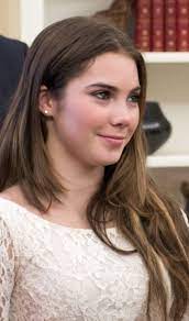 McKayla Maroney - Wikipedia