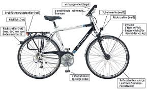 Tipps Zum Sicheren Fahrrad