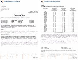 Paternity tests offer answers to these questions with scientific evidence. Dna Report How It Looks Like And What Is The Content