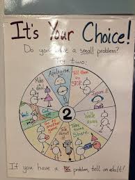 Tackling Tattling in the Classroom