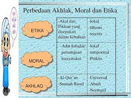 Moral adalah penetuan baik buruk terhadap perbuatan dan kelakuan. Assalamu Alaikum Etika Moral Dan Akhlaq Oleh Nurhasan M Ag Hmmm Ppt Download