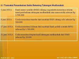 Pertanyaan dan jawaban auditing atas utang usaha. Bab 6 Akuntansi Penghimpunan Dana Akuntansi Perbankan Syariah