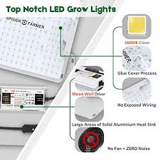 Spider farmer sf 4000 led grow light review. Spider Farmer Sf 4000 Led Grow Light Review Best Led Grow Lights Info