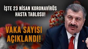 Koronavirüs türkiye tablosu ile ilgili açıklama yapıldı ve son vaka sayısı belli oldu. Dc7vilm5ul8dwm