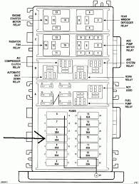 1997 jeep wrangler tj factory service maniual (fsm).pdf. Jeep Jk Fuse Diagram Wiring Diagram Load Central B Load Central B Navicharters It