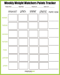 Weight Watchers Weekly Points Tracker Free Printable