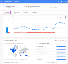 Si vous souhaitez apprendre à utiliser les outils google, découvrez notre centre de formation proposant plus de 40 leçons sur les produits google, y compris google trends. What Is Google Trends And How Do We Use It Mediavine