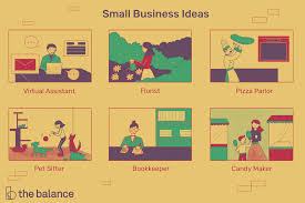 Itqan global is an international trading company located in malaysia. 101 New Ideas To Inspire You To Start A Business