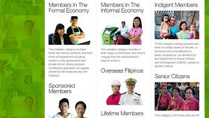 When preparing for pregnancy, learn about the philhealth's maternity care coverage, eligibility, and requirements to help cut down delivery cost. New Universal Healthcare Bill Will Replace Philhealth Philippines Plus