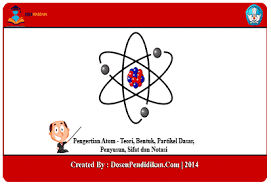 Check spelling or type a new query. Partikel Penyusun Inti Atom Adalah