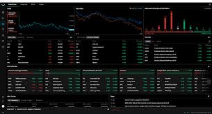 Investing with webull investing with webull is as simple as it could be. Robinhood Vs Webull 2021