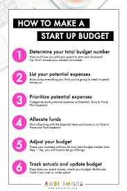 Learn My Step By Step Process For Creating A Small Business Startup Budget Click Through To Business Checklist Small Business Plan Small Business Organization