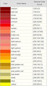 Pin By Stephanie Nix Dall On Colors In 2021 Rgb Color Codes Coding Lettering