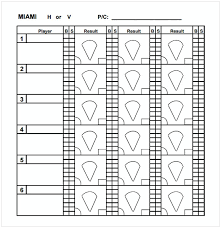 pitching charts cycling studio