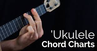 Like tab, you read music left to right with notes that are vertical are played at the same time e.g. Ukulele Chord Chart Basic To Advanced Charts