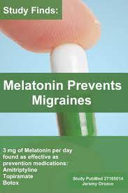 Fingers Hold The Capsule Pills Isolated On White Migrainemedication Migraine Prevention Migraines Remedies Migraine Headaches