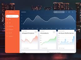 Packed with 80+ layouts in 7 categories it surely will help you to speed up your ui workflow and create an outstanding experience. Now Ui Dashboard Free Bootstrap 4 Admin Template Creative Tim
