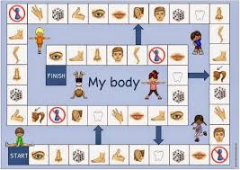 Basteln Englisch Top Modische Kleider Projekte Im Kindergarten Schulideen Spiele