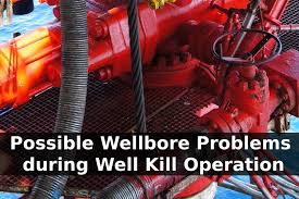 Drilling Formulas And Drilling Calculations Learn About