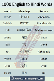 Rd.com knowledge grammar & spelling siblings with little bros across the globe can probably rel. Pin On English To Hindi Vocabulary