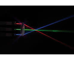Led Farbstrahler Von Betzold So Gelingen Optik Experimente