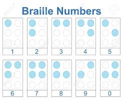 Braille Numbers