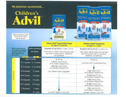 advil ibuprofen dosage information infant and childrens