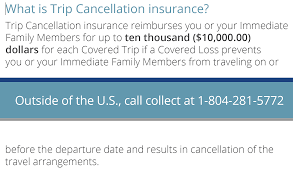 Several premium credit cards offer various types of travel insurance. Using Chase Sapphire Reserve Travel Insurance Benefits In Real Life