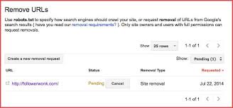 How do you remove information from google search? Experiment We Removed A Major Website From Google Search For Science Ecommerce Consultantecommerce Consultant