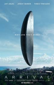 To contact premier gladys berejiklian, complete the online form. Venise 2016 Premier Contact De Denis Villeneuve Angle S De Vue