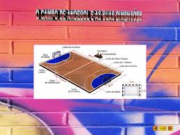As regras do andebol 2. O Andebol O Andebol E Um Jogo Desportivo Colectivo Praticado Por Duas Equipas Cada Uma Delas Constituida Por Sete Jogadores Mais Cinco Suplentes O Campo Ppt Carregar