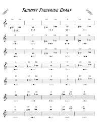 32 Correct Trumpet Finger Chart Free