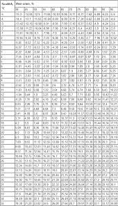 Pimapen yaptırdım.camlar içeriden terleme yapıyor.başka marka pvc lerde bu sorun yok acaba neden oluyor. Pimapen Pencerelerde Terleme Nasil Onlenir Nedenleri Ve Cozumleri