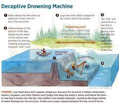 We did not find results for: Is It Dangerous To Swim In A Dam Quora