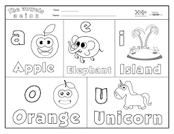 Para comenzar, en la primera imagen tenemos un dibujo de la letra a. Vocales En Ingles Para Colorear Y Para Imprimir En Pdf 2022