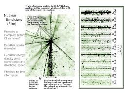 • lhaaso science in cosmic ray measurement. An Introduction To Cosmic Rays Relativity And Mariachi