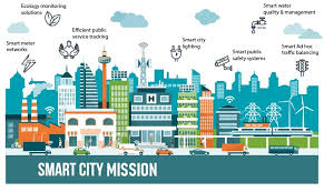 Smart City Mission | O.P. Jindal Global University