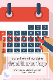 Erst dann können sie beurteilen, wie lang und regelmäßig ihr zyklus ist. Fruchtbare Tage Erkennen 4 Methoden Im Uberblick Und Was Man Dabei Beachten Sollte Fruchtbarkeit Kinderwunsch Tipps Fruchtbare Tage