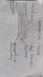 Image result for site:byggahus.se ytskikt