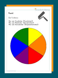 Komplementarfarben In 2020 Grundfarben Kunst Grundschule Farben Lehre